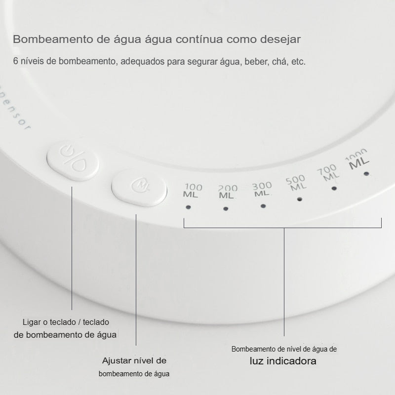Bomba Dispensadora de Água de Mesa – Prática Elétrica e Portátil